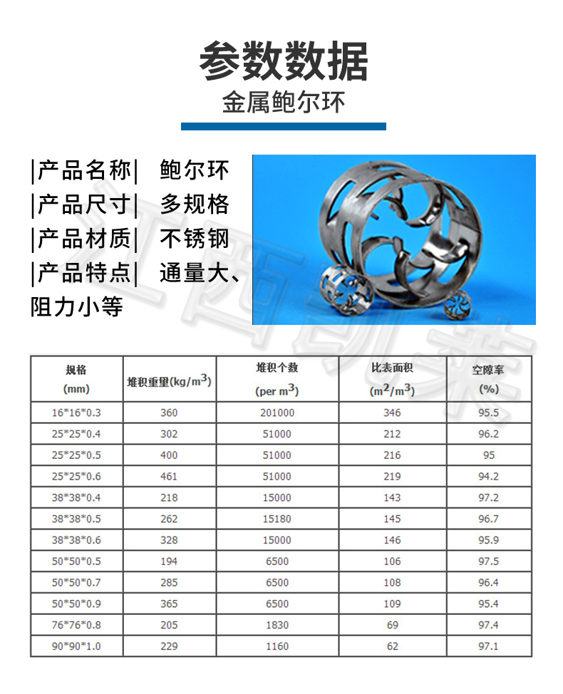 304鲍尔环堆积密度